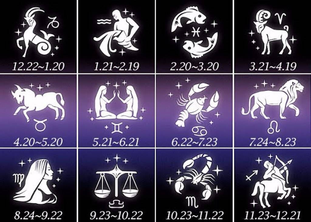Модный гороскоп: как выбрать нижнее белье по знаку зодиака, которое вам идеально подойдет | world fashion channel
