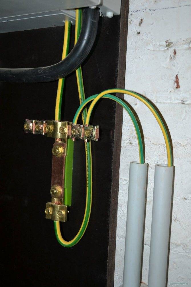 Заземление газового котла в частном доме: как заземлить в соответствии с нормами
