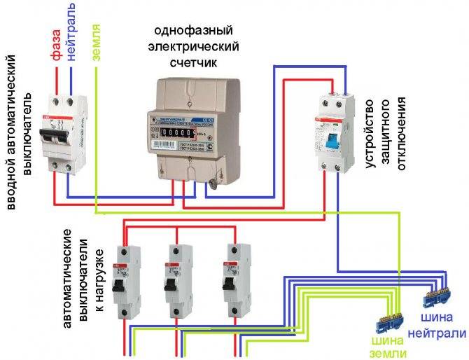 Как подключить однофазный счетчик электроэнергии: необходимые материалы и порядок действий, схема подключения