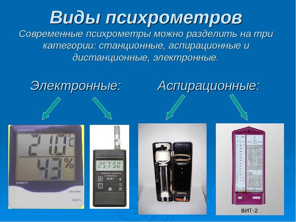 Приборы для измерения влажности воздуха в помещении: разновидности + советы по выбору