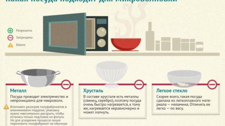 Почему микроволновая печь плохо греет продукты