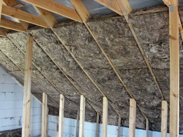 Какой утеплитель для крыши лучше использовать: рулонный, каменная вата, минеральная вата