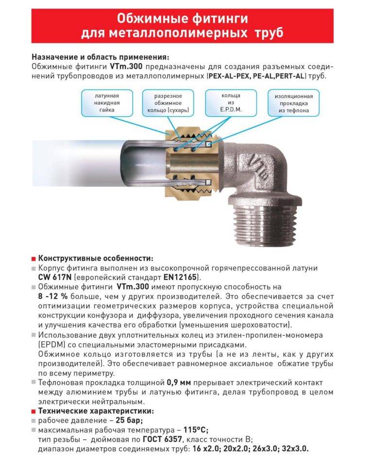Металлопластиковые трубы: технические характеристики, какую температуру и давление выдерживают