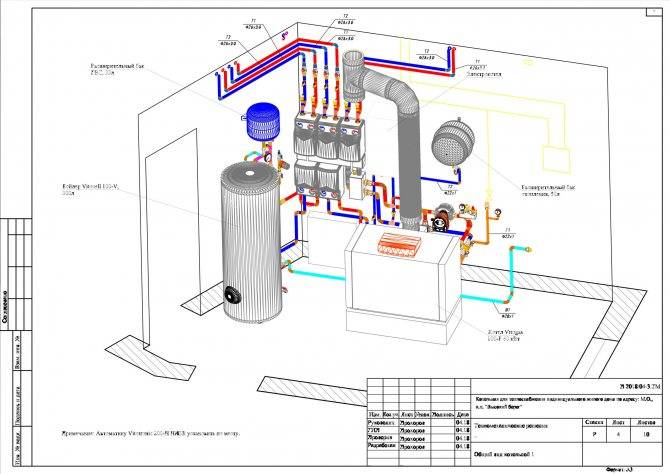 Требования к помещению для установки газового котла: правила и нормы