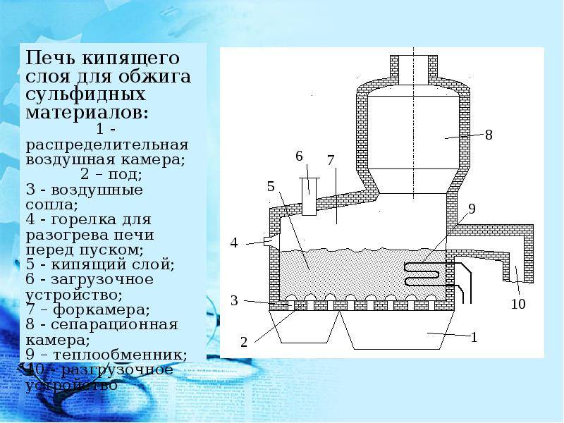 Фото эдитор 4 пда