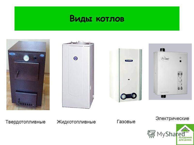 Основные производители российских котлов отопления и популярные модели