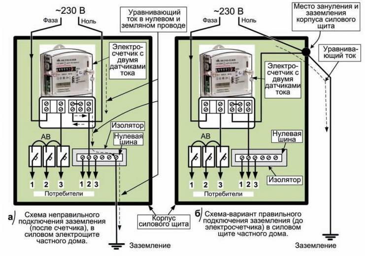 Схема электронного счетчика