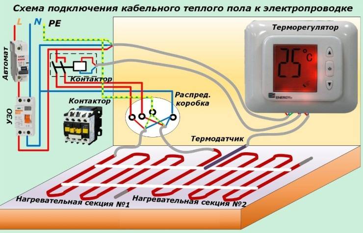 Схема простого терморегулятора для сборки в домашних условиях