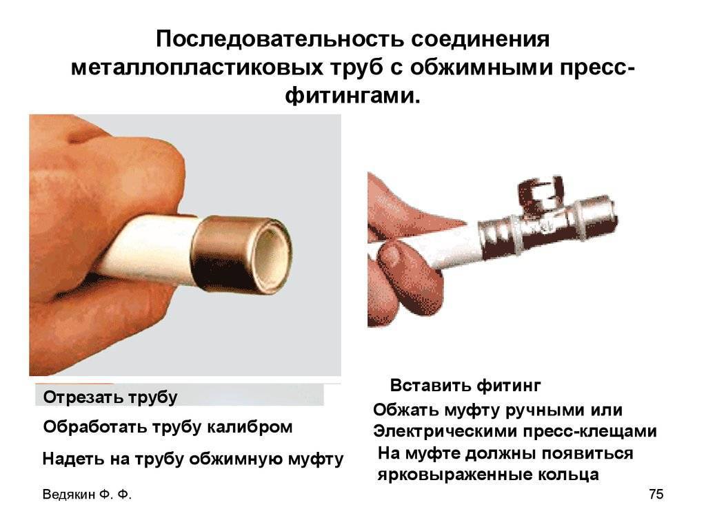 Статья № 10.1 все о пресс фитингах для металлопластиковых труб.