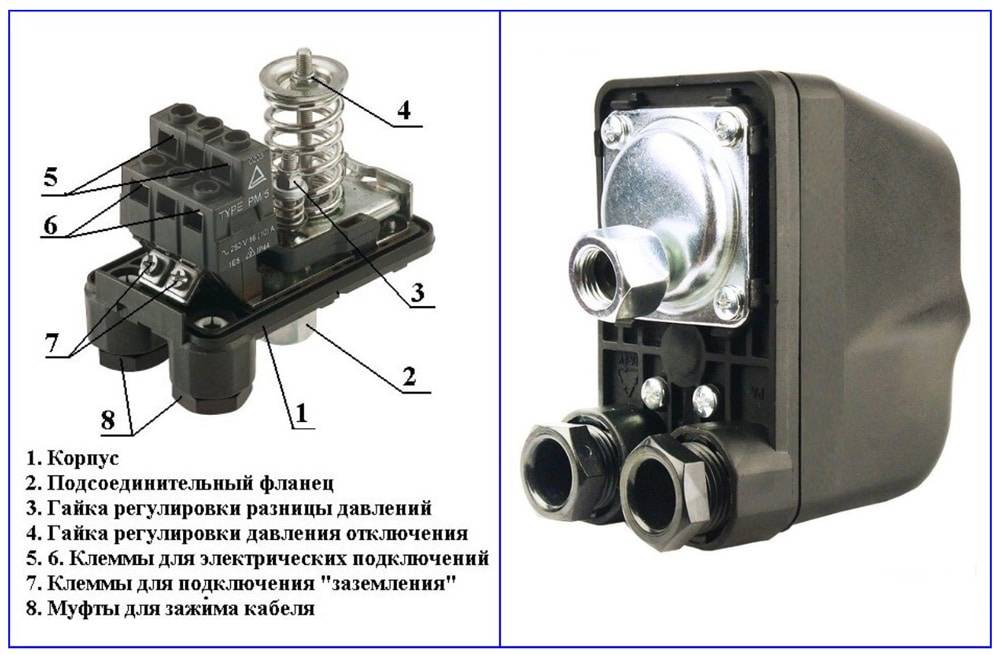 Реле давления для компрессора 220в, 380в. схема и настройка | проинструмент