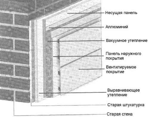 Установка для определения эффективной теплопроводности порошково-вакуумной и экранно-вакуумной теплоизоляций российский патент 2009 года по мпк g01n25/32 