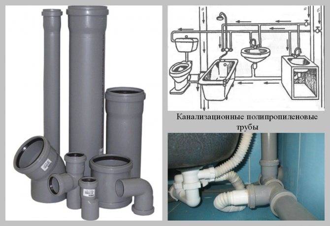 Какие трубы лучше выбрать для монтажа водопровода в частном доме - обзор всех вариантов