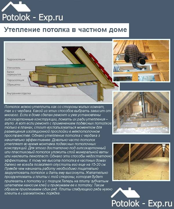 Утепление потолка в бане (82 фото) как и чем утеплить помещение с холодной крышей, выбор утеплителя. - zabstroy.ru