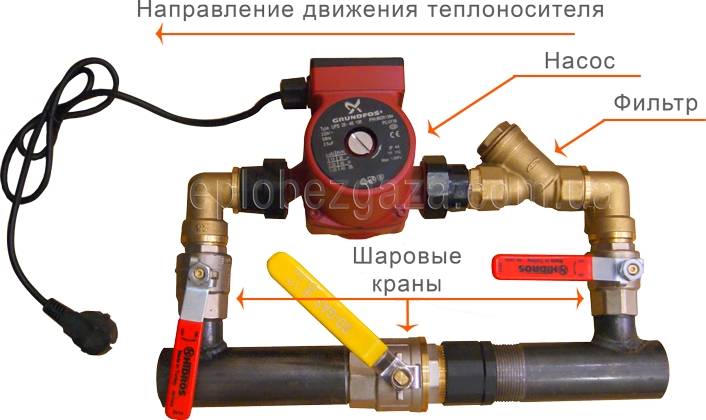 Как отрегулировать циркуляционный насос. установка насоса в систему отопления