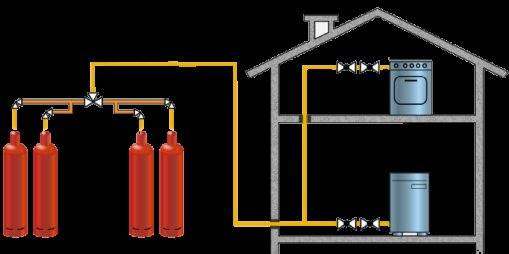Газовые конвекторы: плюсы и минусы. настенные газовые конвекторы: виды, модели и особенности эксплуатации