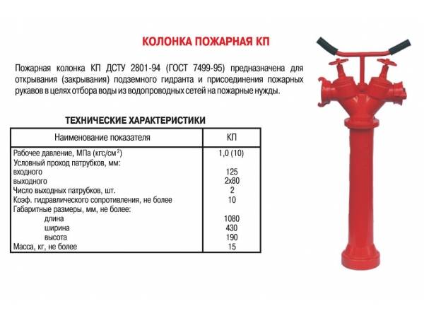 Устройство пожарного гидранта: конструкция, правила установки, расчет радиуса действия