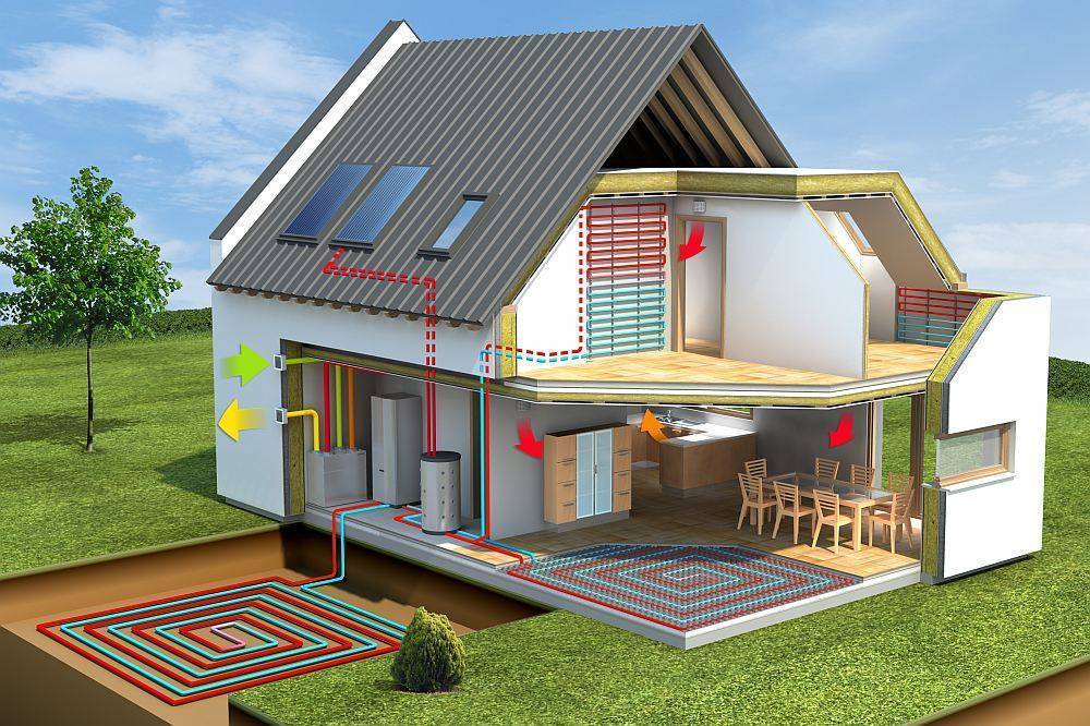 Альтернативное отопление частного дома - варианты реализации, схемы и средняя стоимость проектов