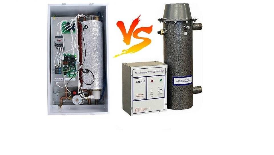 Какой электрический котел для отопления частного дома выбрать?