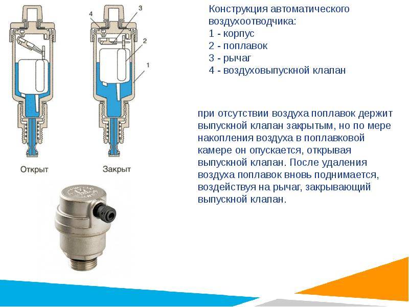 Воздухоотводчик на схеме отопления