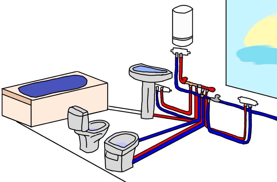 Схема разводки труб водоснабжения в ванной