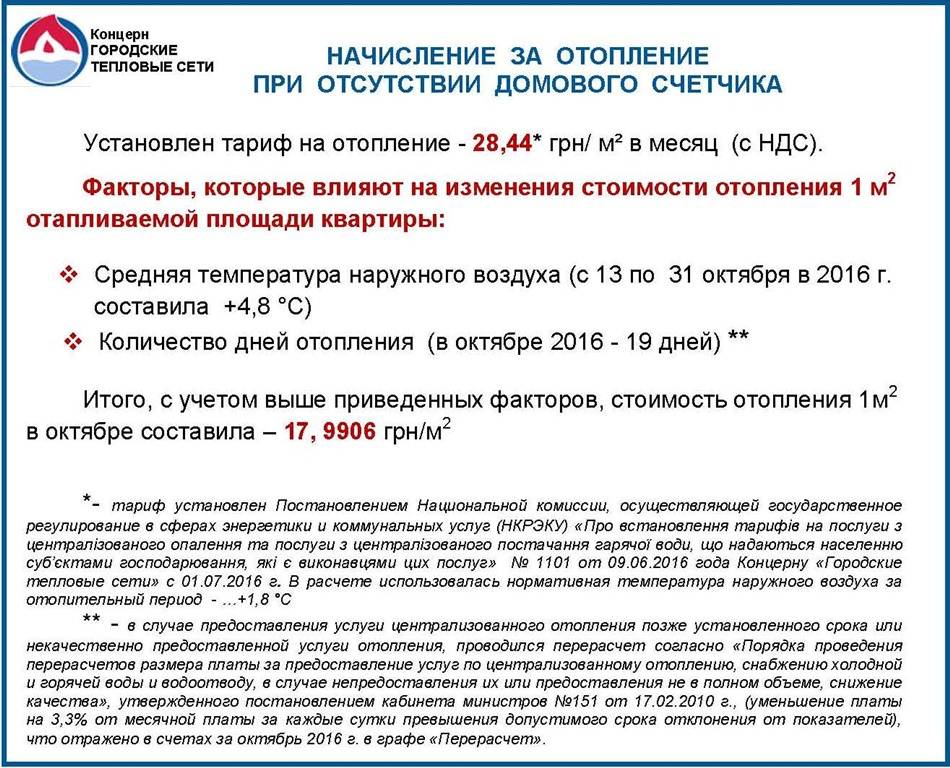 Тарифы тепловые сети. Перерасчет отопления. Норматив начисления по теплоснабжению. Начисление за отопление. Перерасчет горячей воды.