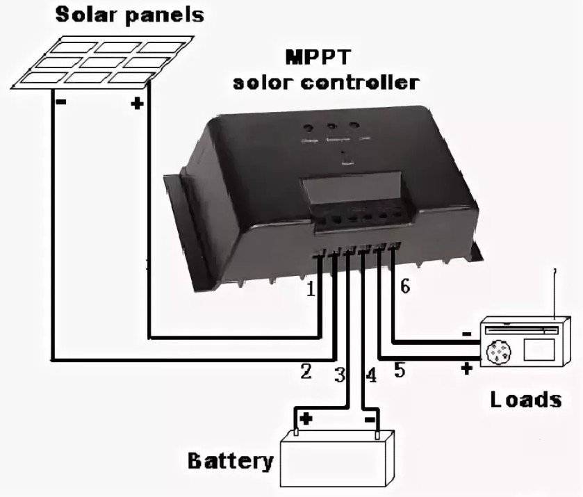 Контроллер солнечной батареи схема. MPPT контроллер схема подключения. Контроллер заряда солнечной батареи. Земляная батарея схема контроллер. Контроллер солнечной панели.