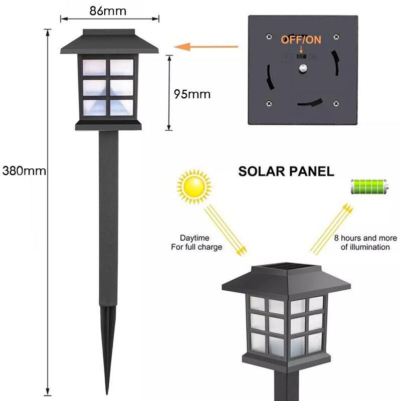 Выбираем лучший уличный светодиодный светильник на солнечных батареях