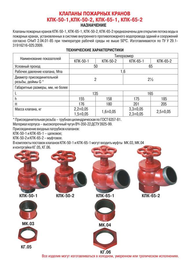 Гидрант пожарный: требования к установке, особенности эксплуатации и испытания / водопроводные / предназначение труб / публикации / санитарно-технические работы