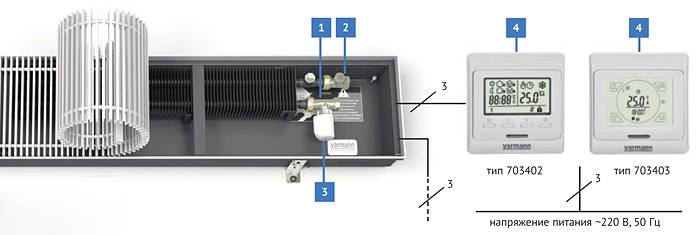 Конвекторы с механическим термостатом — устройство, как выбрать, лучшие модели, цены и отзывы, где купить