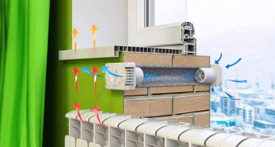 Приточная вентиляция в квартире с фильтрацией: принцип работы, конструктивные особенности, цены и способ установки