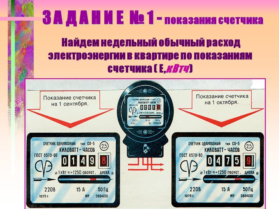 Как считать за свет по счетчику образец