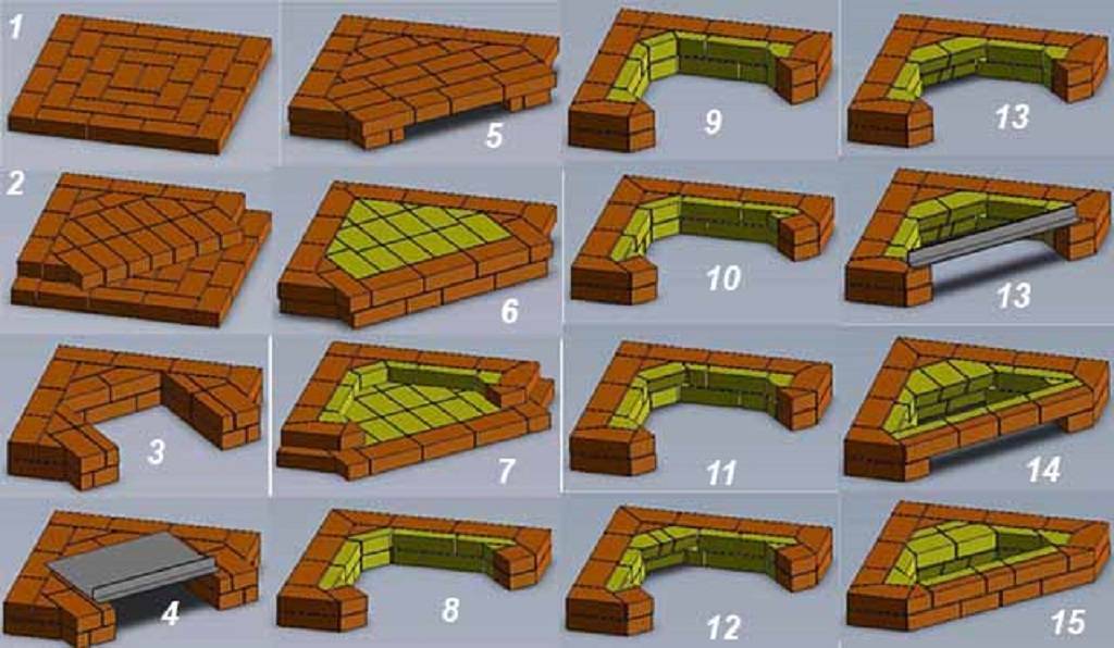 Как построить угловой камин из кирпича