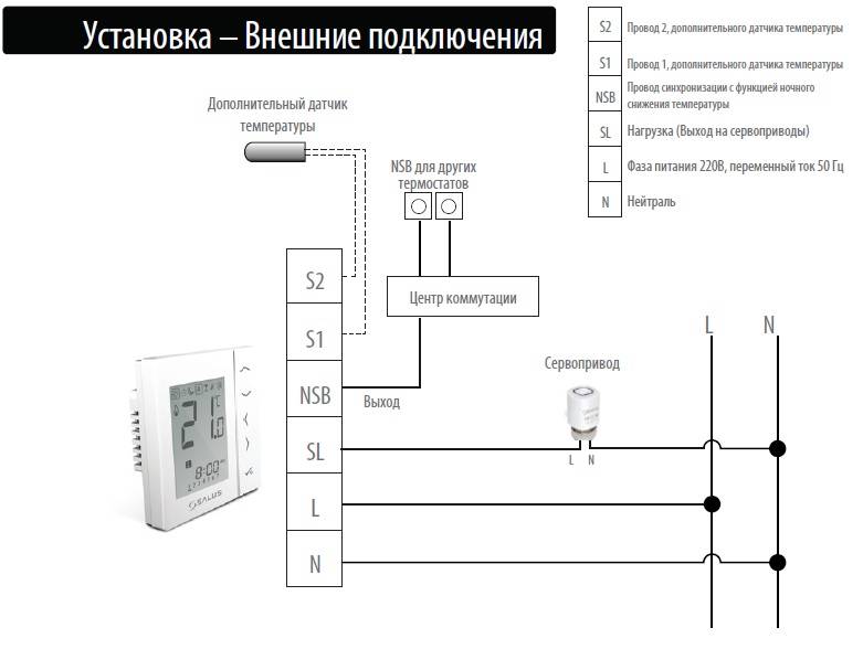 Подключение конвектора. как установить программируемый терморегулятор