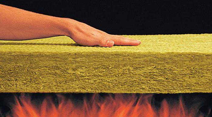 Негорючий утеплитель, огнеупорная теплоизоляция для стен и дымохода, жаростойкие материалы