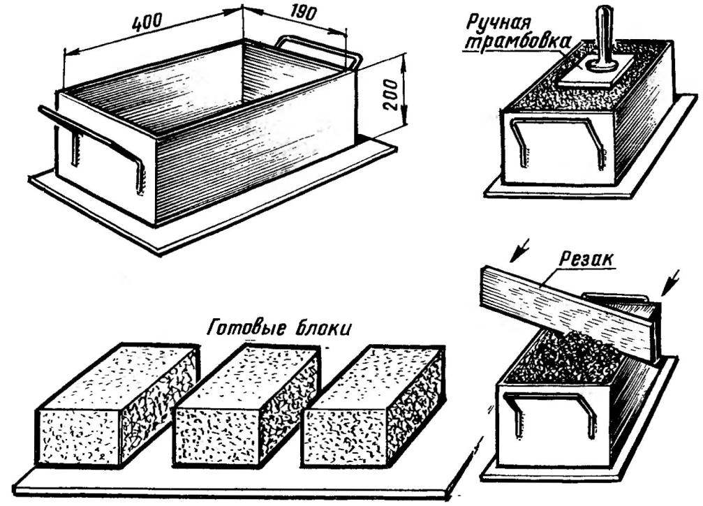 Арболитовые блоки: состав, пропорции по госту, рецептура и технология приготовления