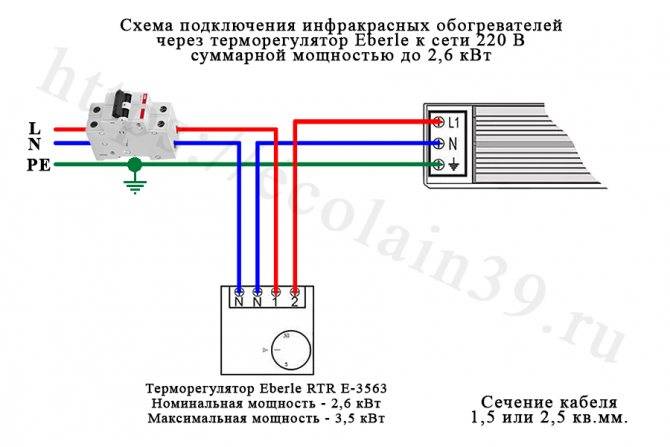 Подключение терморегулятора к инфракрасному обогревателю