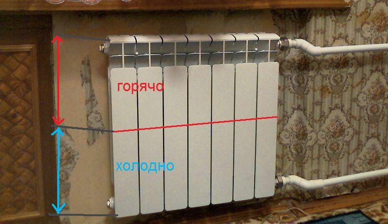 Почему радиатор отопления сверху горячий, а снизу холодный