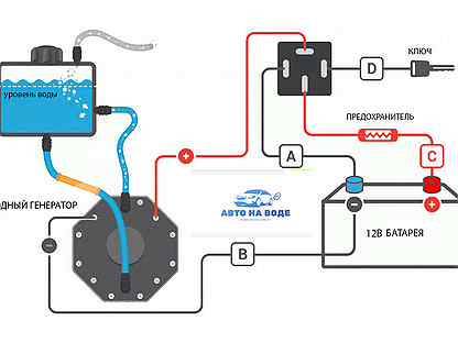 Водородный генератор своими руками для отопления - как сделать?