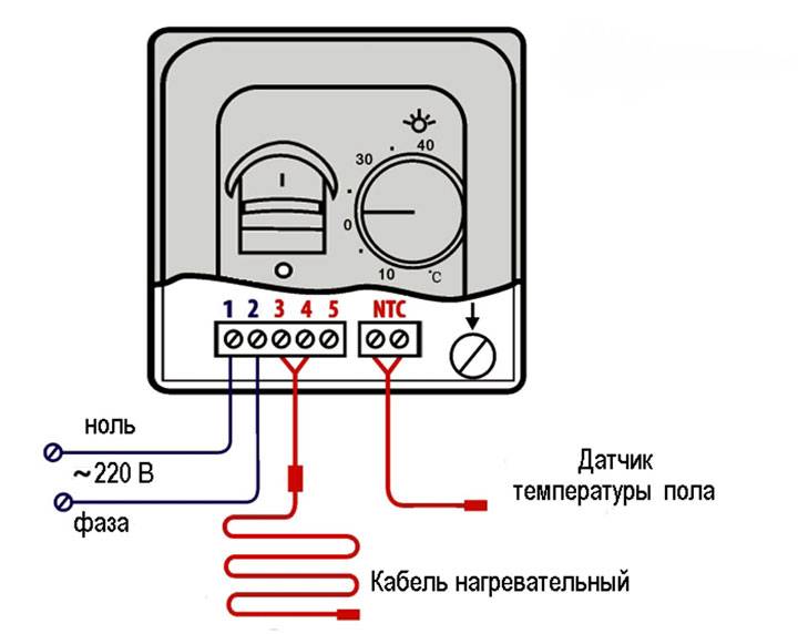 Неисправности терморегулятора теплого пола и способы их устранения. не включается терморегулятор теплого пола причины