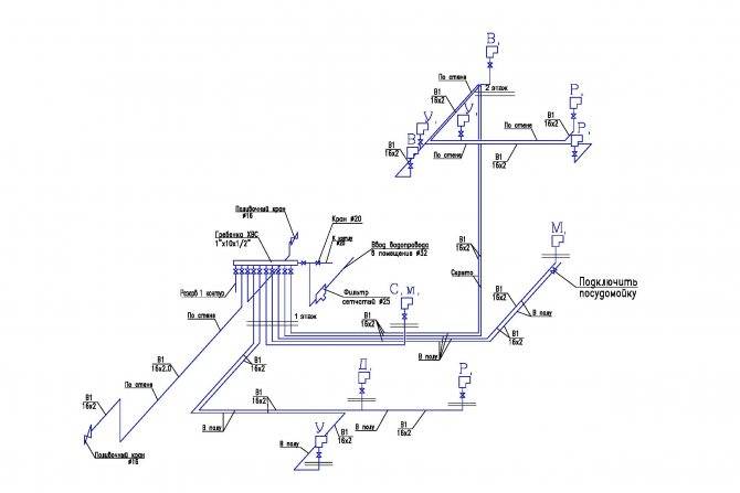 Как правильно выполняется аксонометрическая схема водопровода