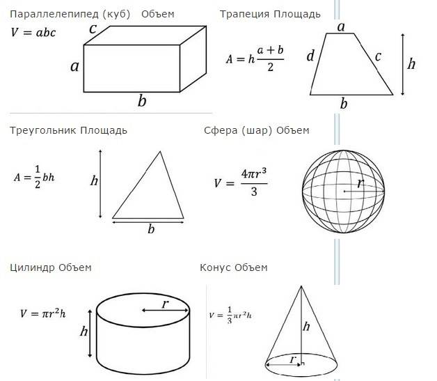 Как найти объем бака в литрах формула. как рассчитать объем емкости различной формы