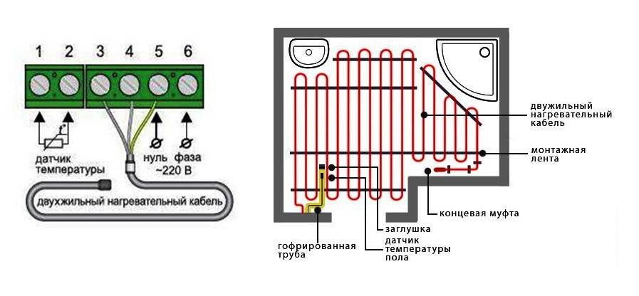 Как подключить тёплый пол к термостату: схема, особенности монтажа терморегулятора