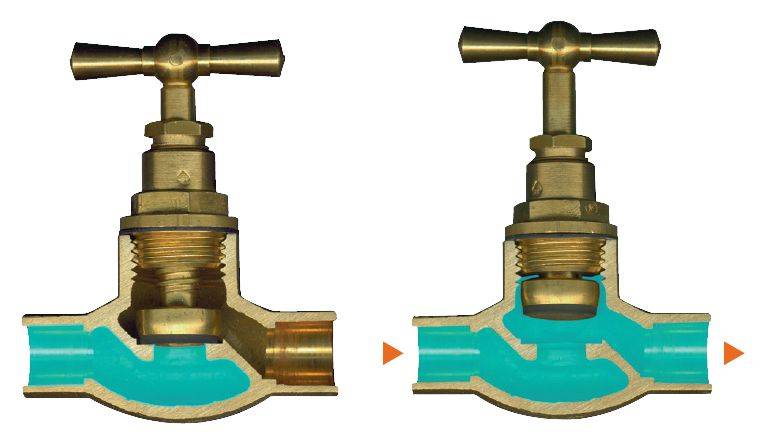 Водопроводный кран: виды, устройство и ремонт