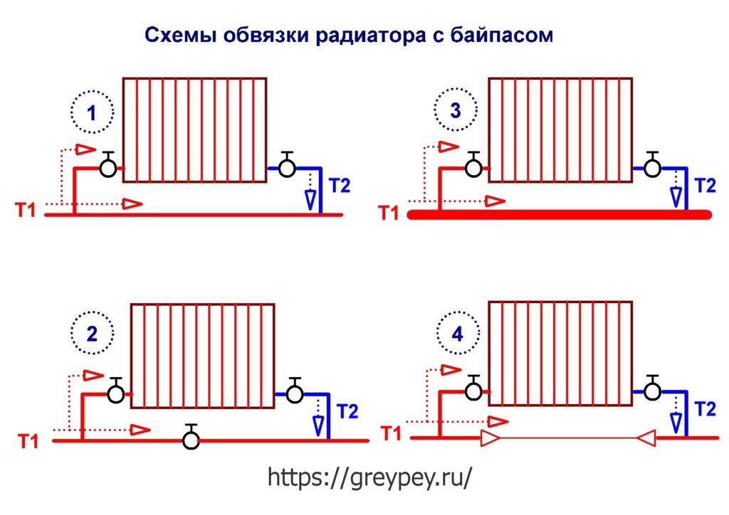 Подключение радиаторов отопления и соединение двух батарей