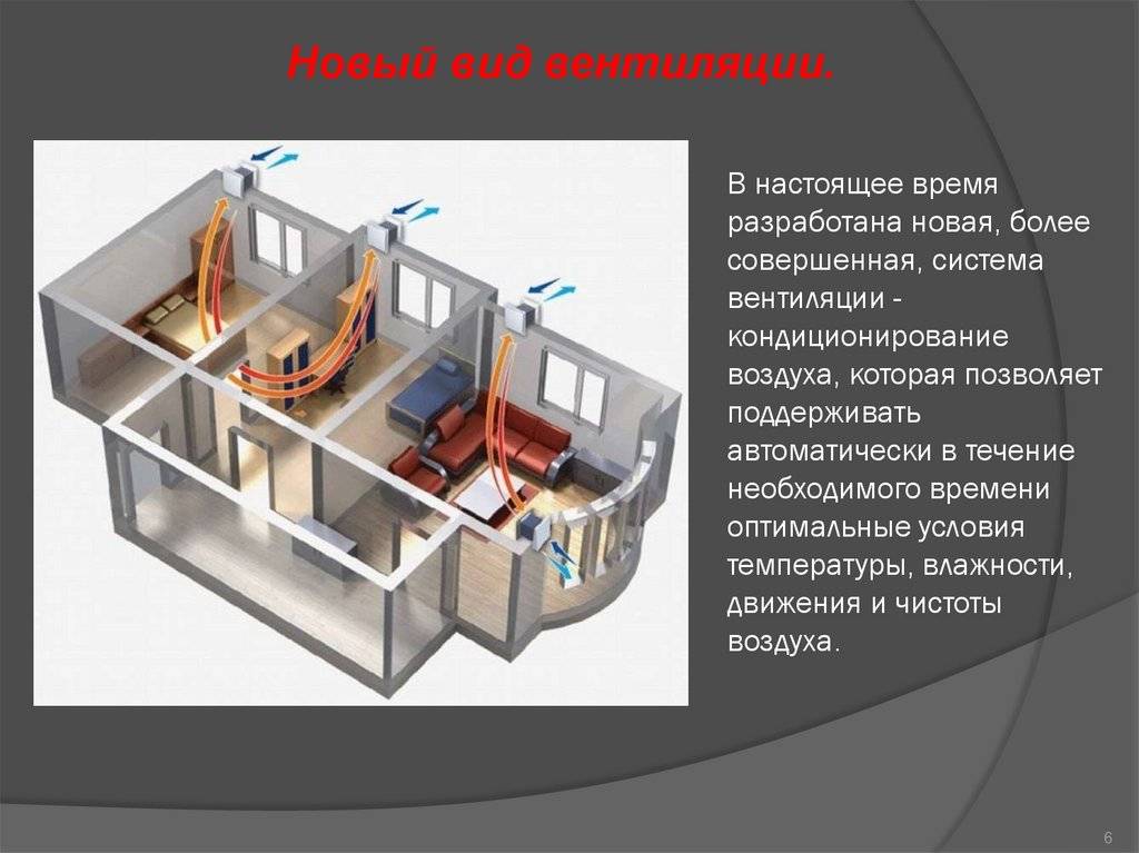 Нормы кратности воздухообмена в производственных помещениях: описание и расчет