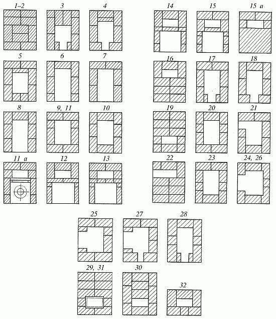 Печи голландки из кирпича чертежи и порядовка