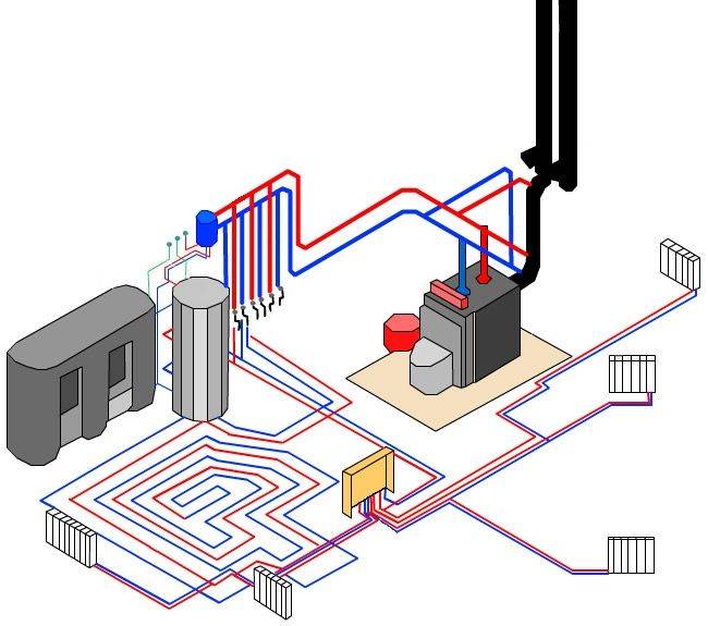 Комбинированная система отопления радиаторы и теплый пол схема