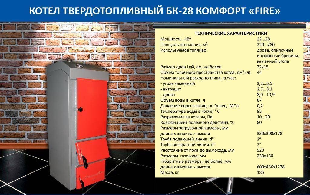 Основные виды котлов под твердое топливо длительного горения- плюсы и минусы- как их правильно выбрать? советы +видео