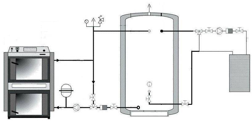 Схема отопления с теплоаккумулятором