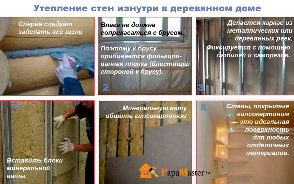 Утепление деревянного дома изнутри: видео-инструкция по монтажу своими руками, как утеплить стены, можно ли делать теплоизоляцию с внутренней стороны, цена, фото